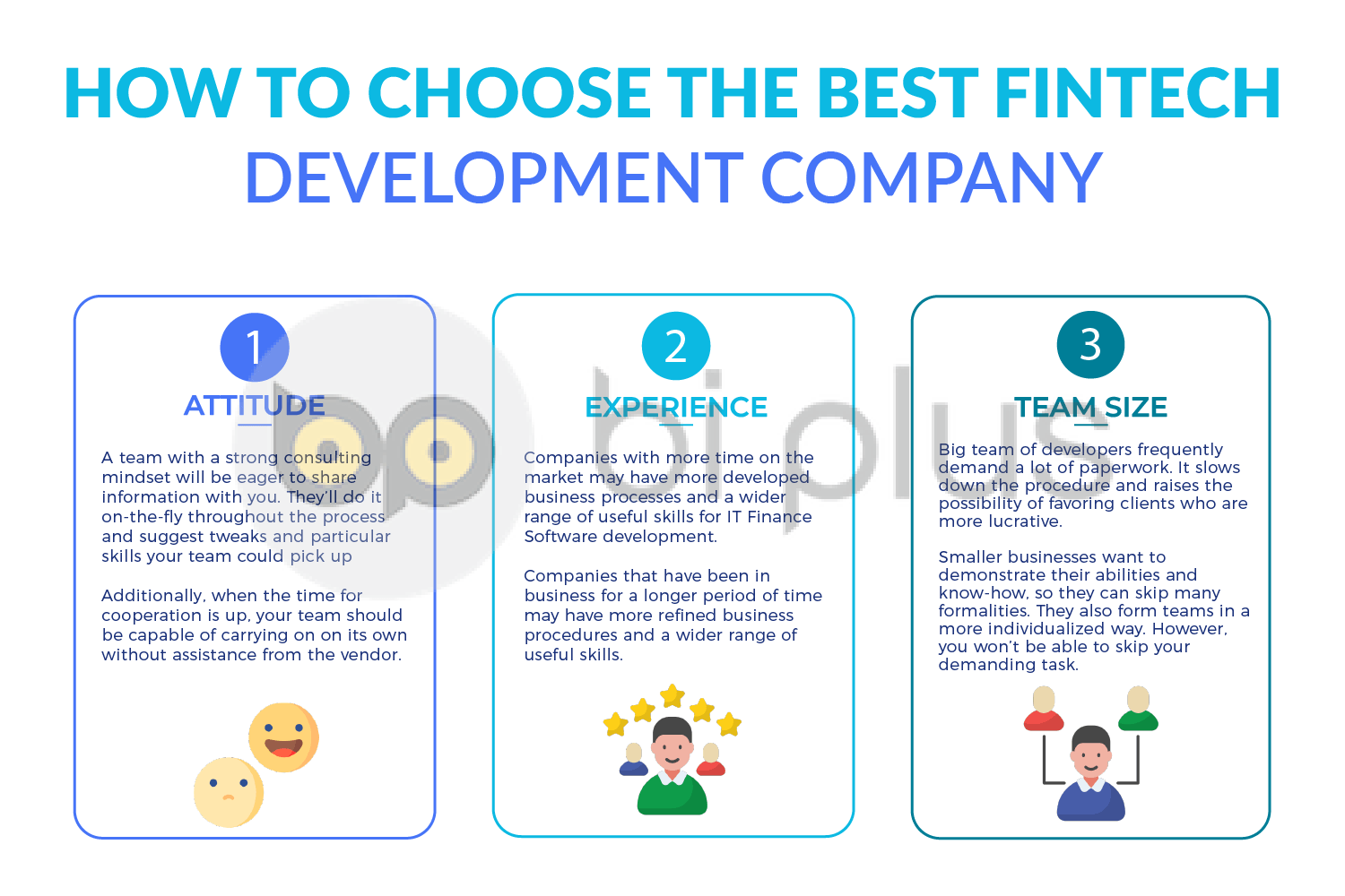Which one is the best fintech development company for you?