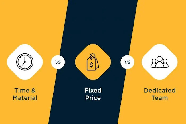 Development Team vs Fixed Price Model vs Time&Material Model?