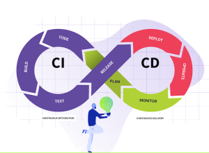CI/CD DevOps - Introduction and comparison