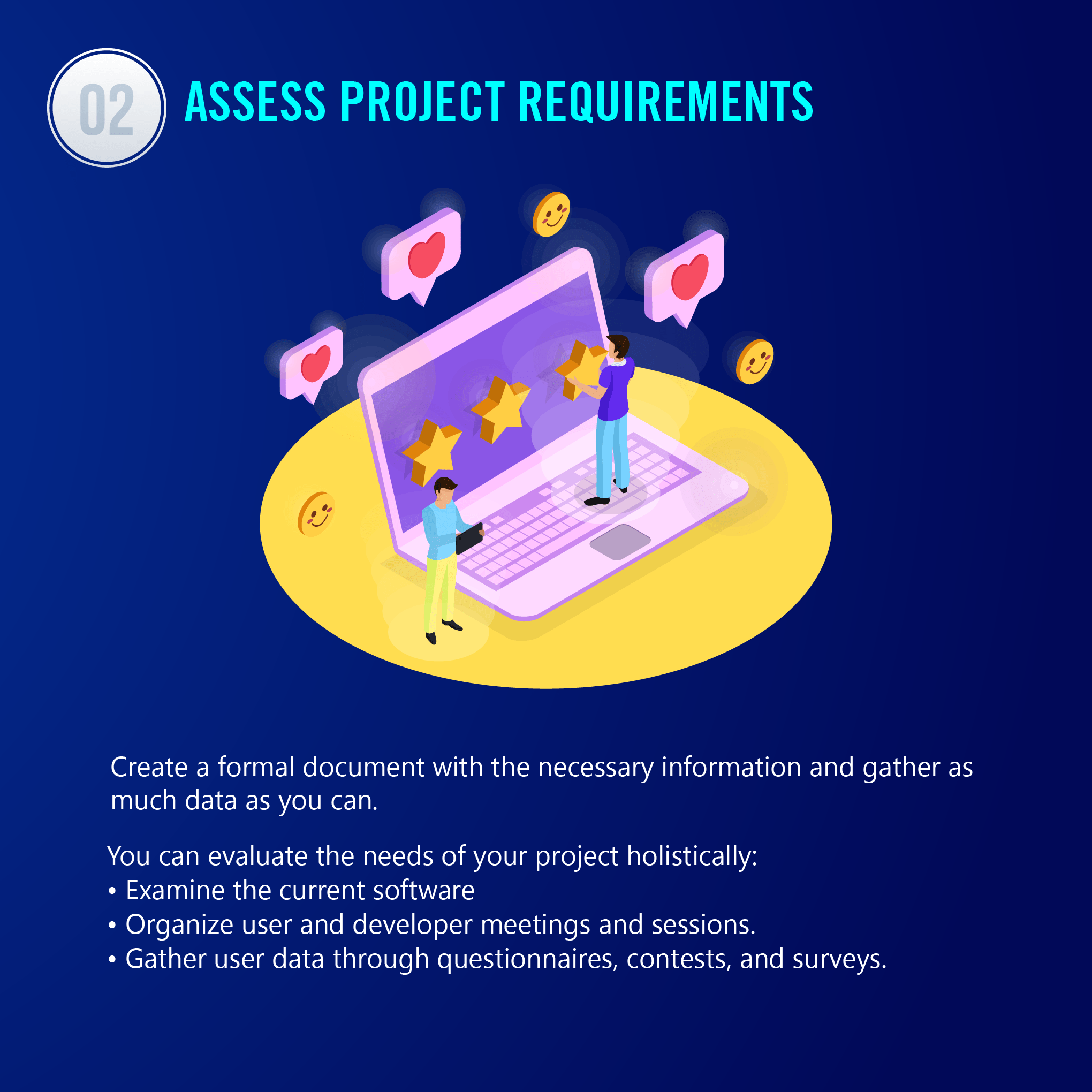 Assess Project Requirements