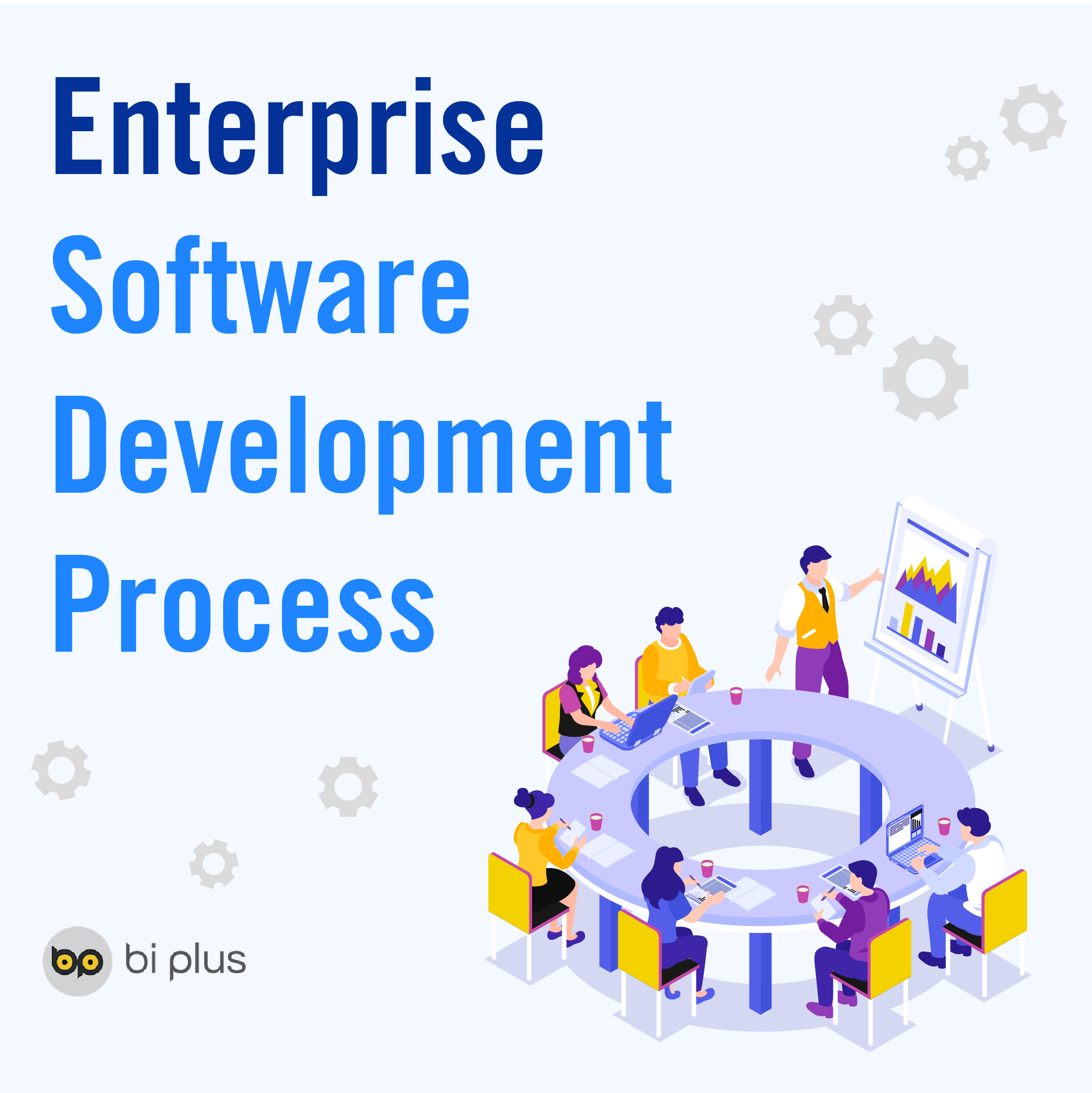 enterprise software development process