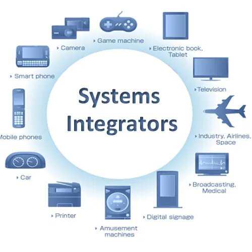 system integration companies